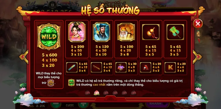 Bí Kíp Nổ Hũ Táo Quân Luck8 Thắng Lớn Dễ Như Ăn Kẹo